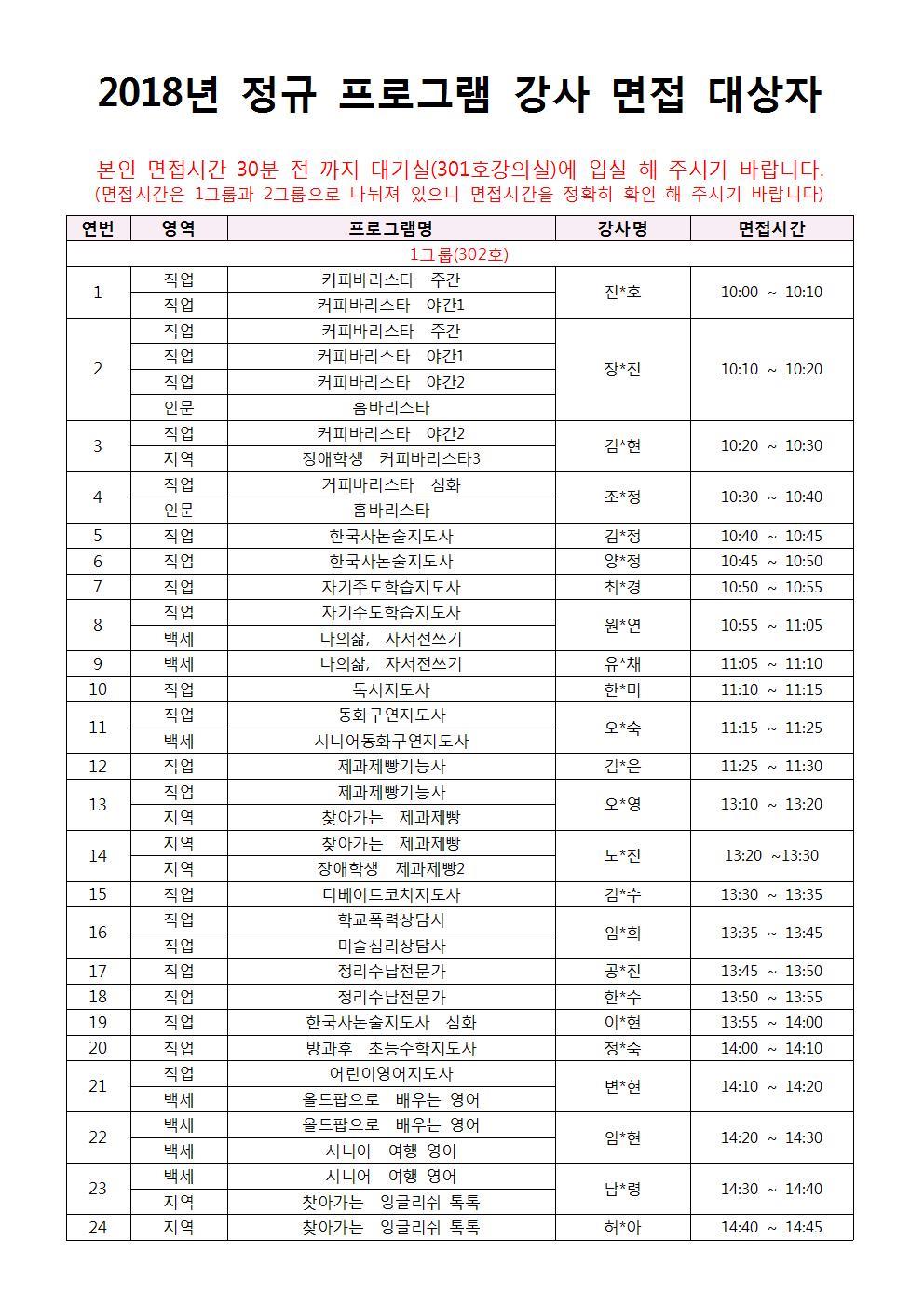 2018년 정규프로그램 강사 서류 합격자 결과 발표 및 면접시간 안내의 3번째 이미지